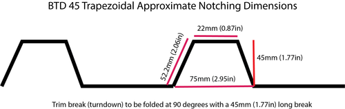 BTD 45 Trapezoidal Flashing Notcher