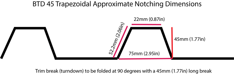 BTD 45 Trapezoidal Flashing Notcher
