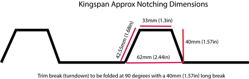 Kingspan Flashing Notcher