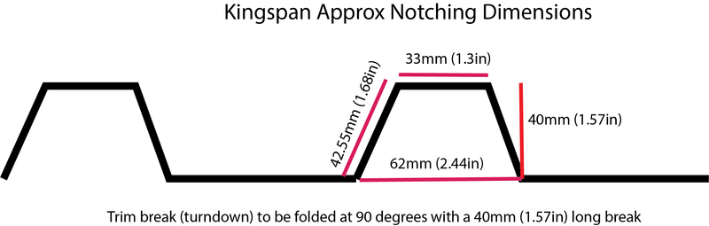 Kingspan Flashing Notcher