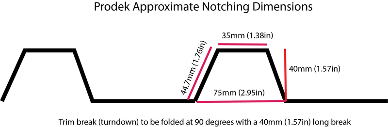 Prodek Flashing Notcher