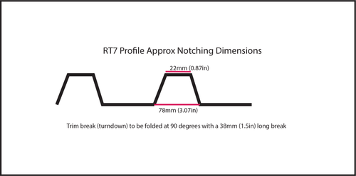 RT7 Notcher