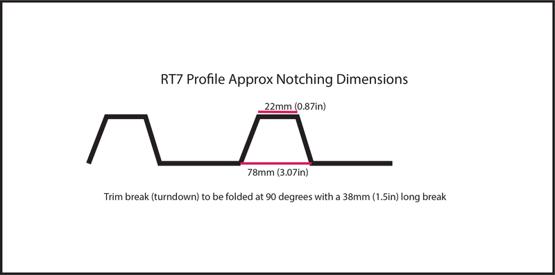 RT7 Notcher