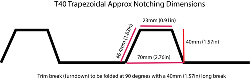 T40 Trapezoidal Flashing Notcher