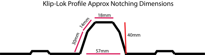 Speeddeck Flashing Notcher