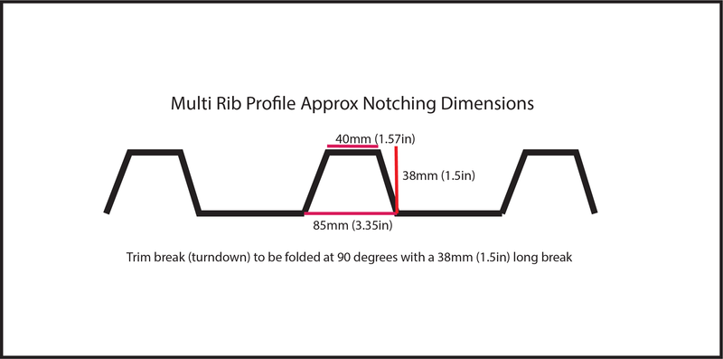 Multi Rib Notcher