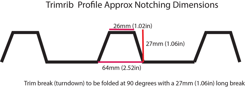 Trimrib Notcher